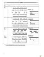 H3DE-M2 DC12 Page 8